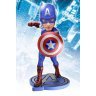 Фігурка башкотряс NECA Marvel Captain America Head Knocker Капітан Америка 18 см.